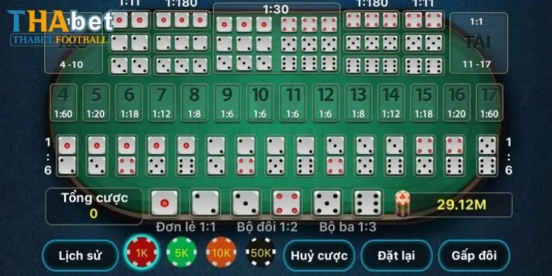 Tài Xỉu Online Thabet - Phát Tài Với Tỷ Lệ Thắng 50%